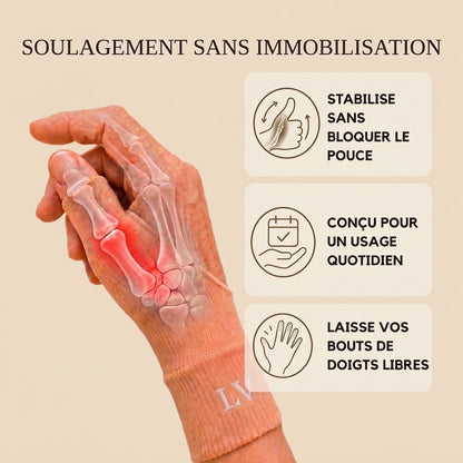 Le Stabilisateur De Pouce