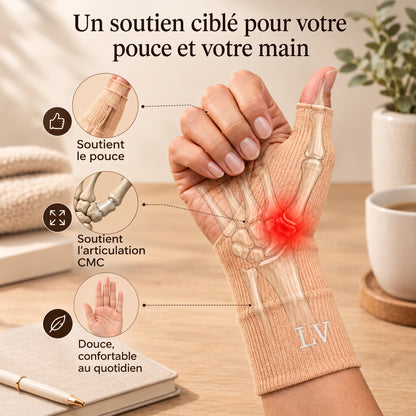 Le stabilisateur de pouce – Tricot & Crochet
